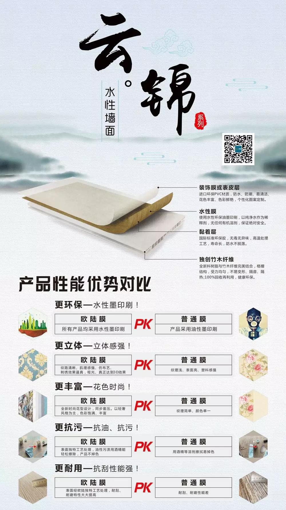 【新品上市】云錦水性集成墻面，硬核實(shí)力，定制家裝新潮流